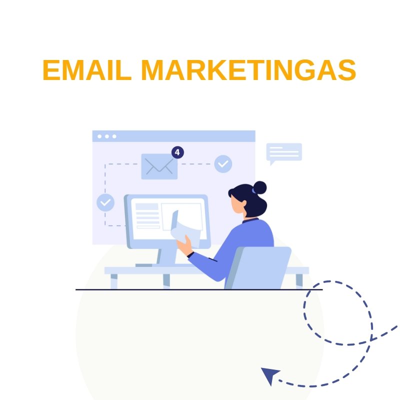 email marketingas - skaitmeninės rinkodaros dalis